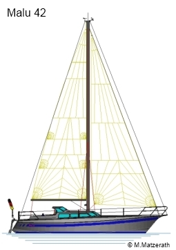 (Bild) Yachtbau Matzerath Malu 42