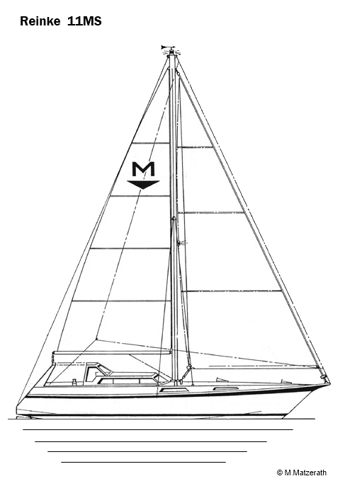 (Bild) Reinke 11 Ms Zeichnung